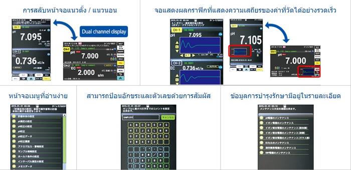 TOA DKK HM-40X เครื่องวัดค่า pH Meter with Standard Acccessories